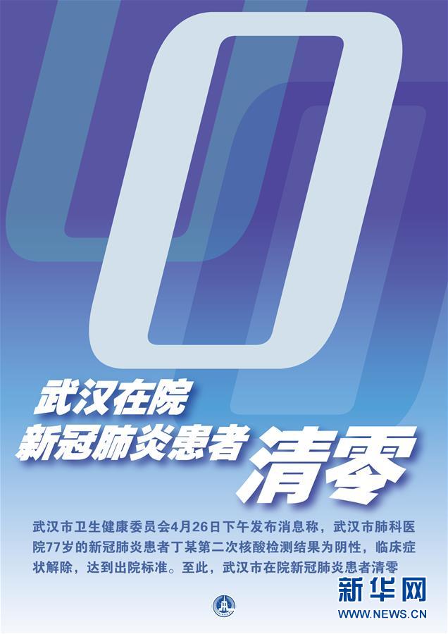 （新華全媒頭條·圖文互動）（7）“始終把人民群眾生命安全和身體健康放在第一位”——中國抗疫彰顯“生命至上、人民至上”理念