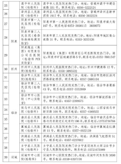 山西省衛(wèi)健委公布52家對社會開放新冠病毒檢測機構。山西省衛(wèi)健委官網(wǎng)截圖